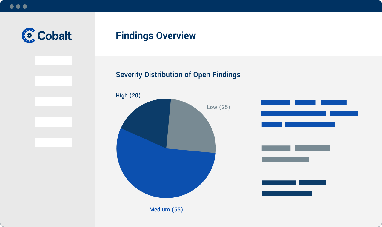 PtaaS-platform-vulnerability-findings-overview