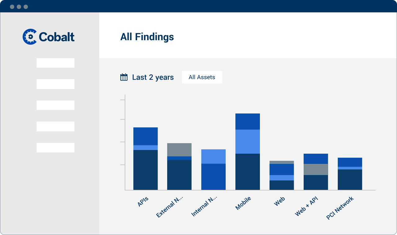 PtaaS-platform-vulnerability-findings